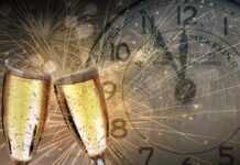 Co reguluje sprawozdanie finansowe?